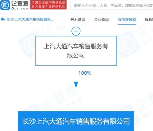 上汽大通深化科技布局，長沙新公司拓展人工智能與集成服務新賽道